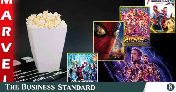 Highest Grossing MCU Movies